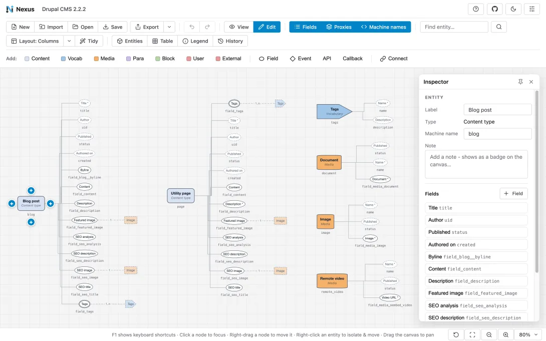 Edit mode in Nexus, with the palette of entity and field types and the Inspector open on the blog post content type